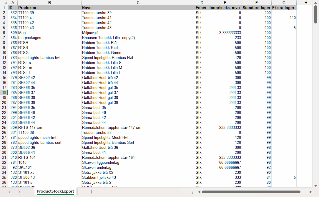 Antall på lager rapport.png Antall på lager rapport.png