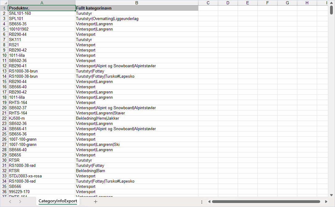 menykategorier.png menykategorier.png