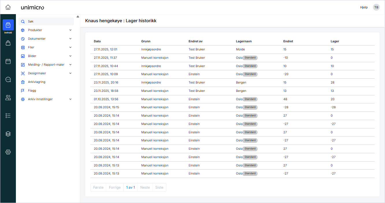 Avvik i lagersatus.png Avvik i lagersatus.png