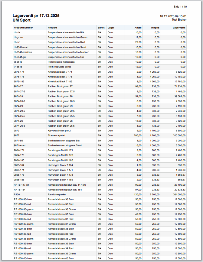Tellelogg rapport pdf.png