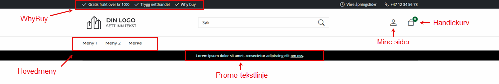 Informasjon og navigasjon.png Informasjon og navigasjon.png