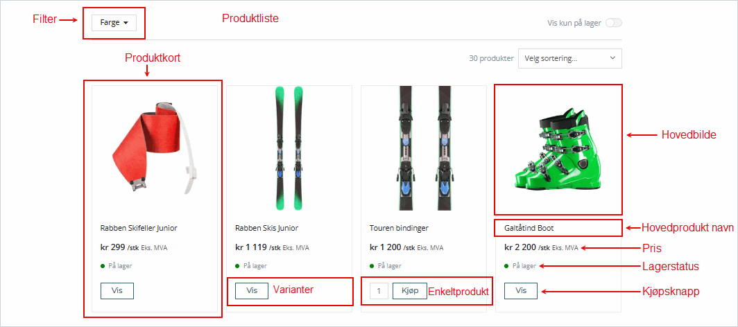 Produktliste produktkort.png Produktliste produktkort.png