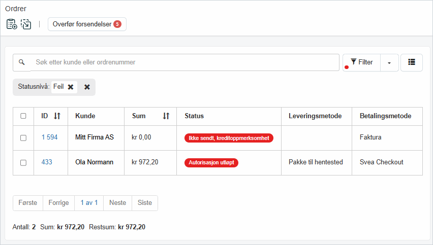 Statusnivå - feil.png Statusnivå - feil.png